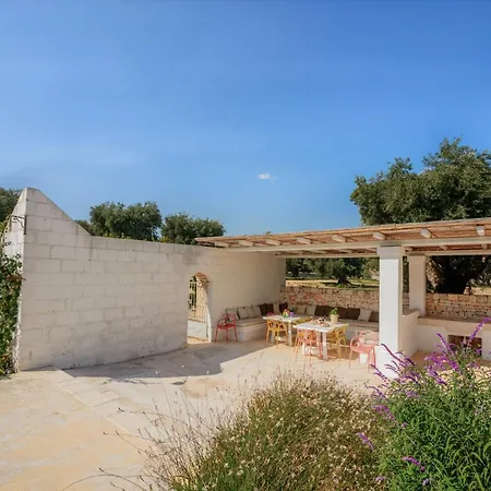 Helloapulia - Charming At Authentic Masseria Pepenofio Monopoli