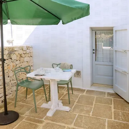 Helloapulia - Charming At Authentic Masseria Pepenofio Monopoli